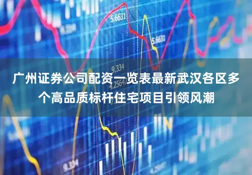 广州证券公司配资一览表最新武汉各区多个高品质标杆住宅项目引领风潮
